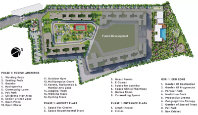 Godrej Splendor master plan